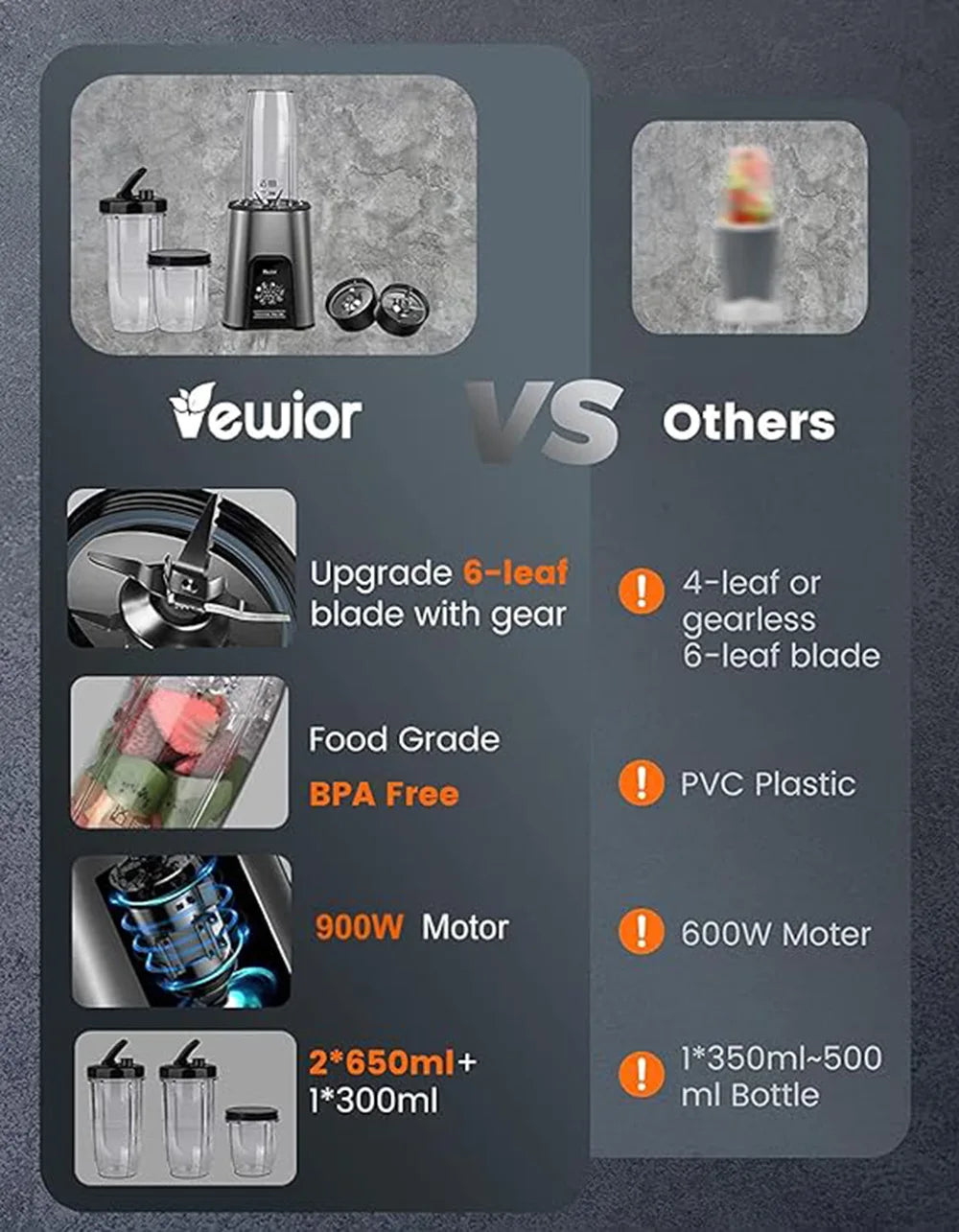 Personal Smoothie & Shakes Blender
