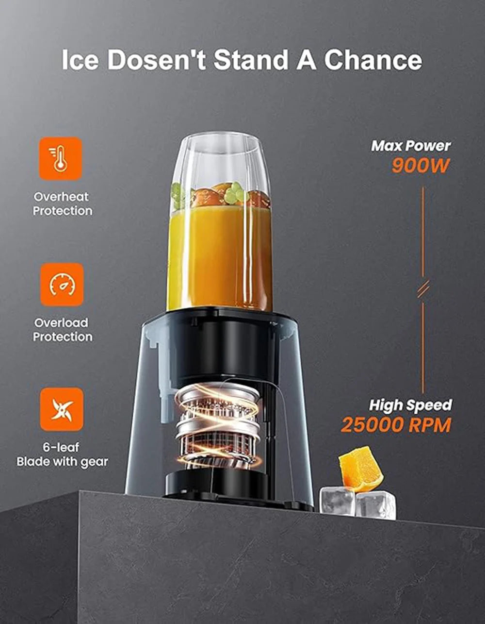 Personal Smoothie & Shakes Blender