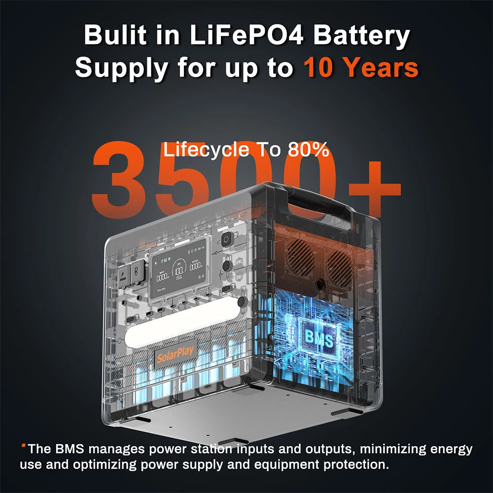 Portable Large Capacity Emergency Power w[ Solar