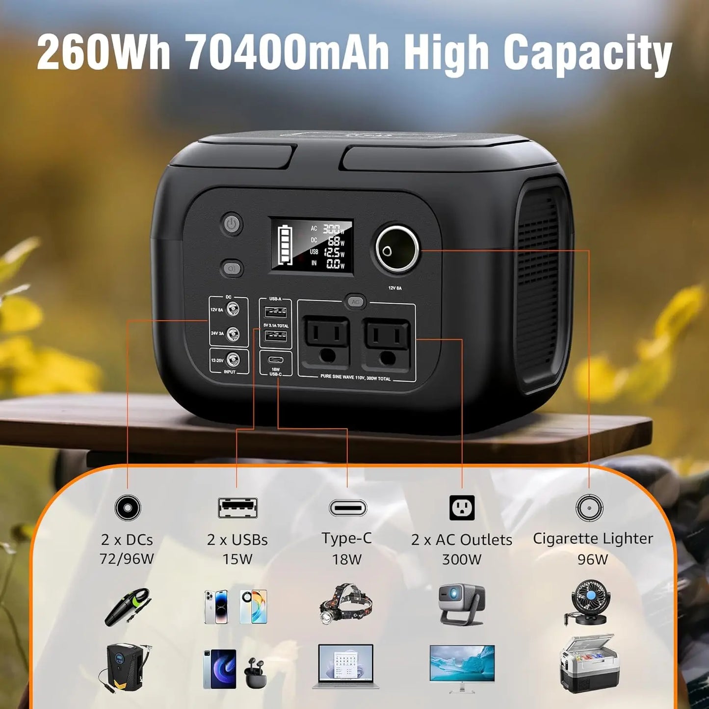 Portable Power Station with Solar Panels