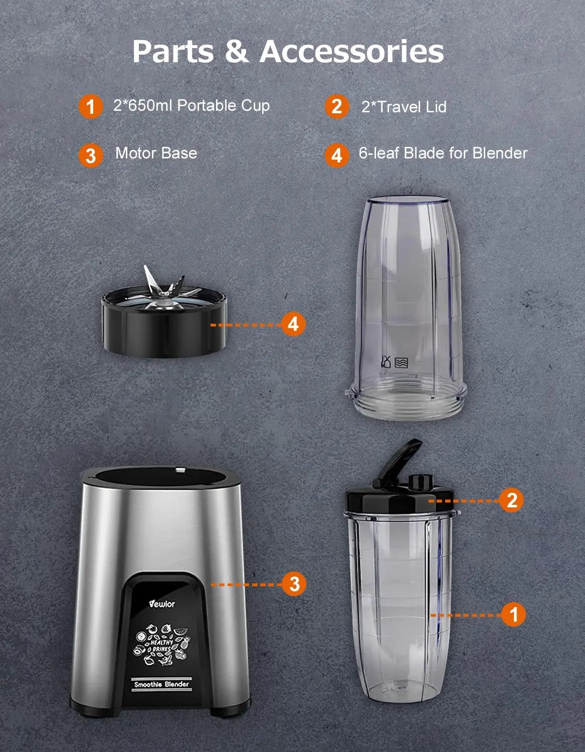 Personal Smoothie & Shakes Blender