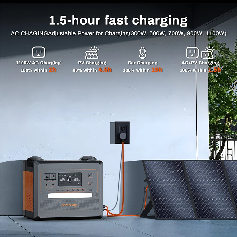 Portable Large Capacity Emergency Power w[ Solar