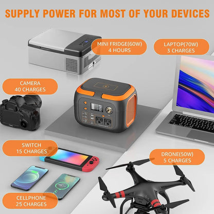 Portable Power Station