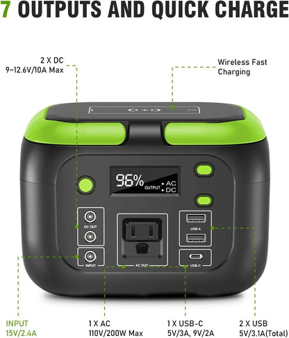 Portable Power Station