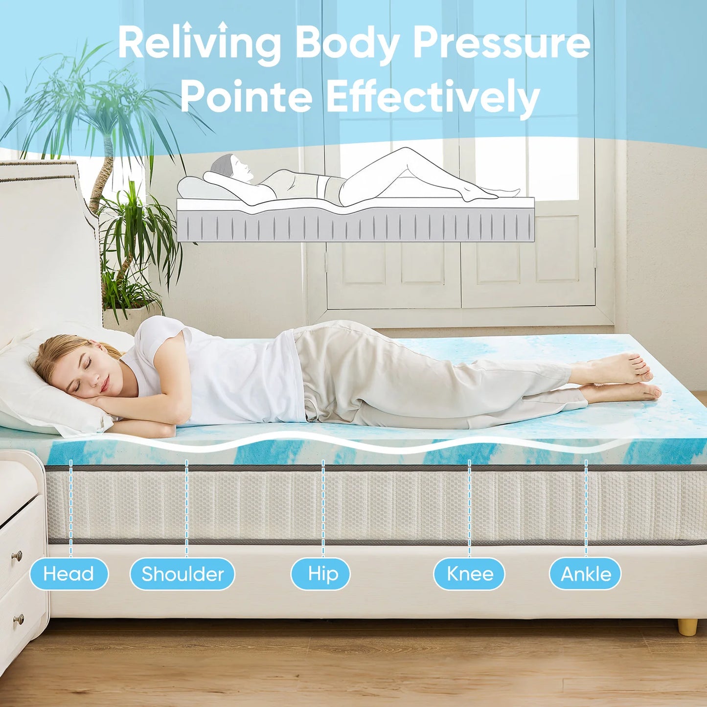 2-3 Inch Gel Memory Foam Mattress Topper Full size